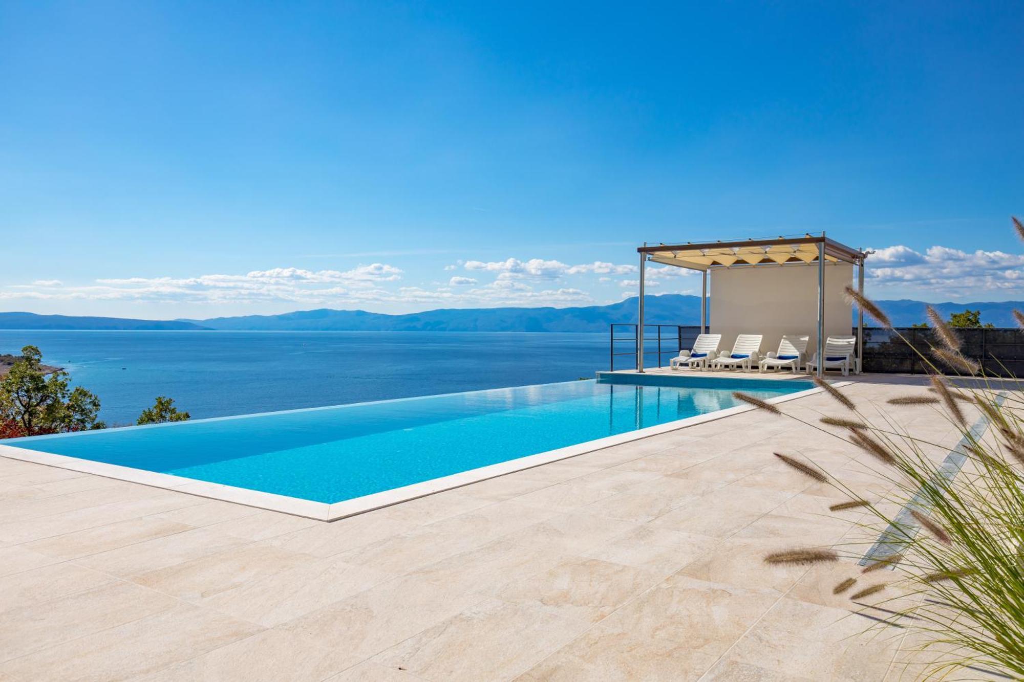 Luxury Villa Ostro With Pool & Krk Bridge View Kraljevica Zewnętrze zdjęcie